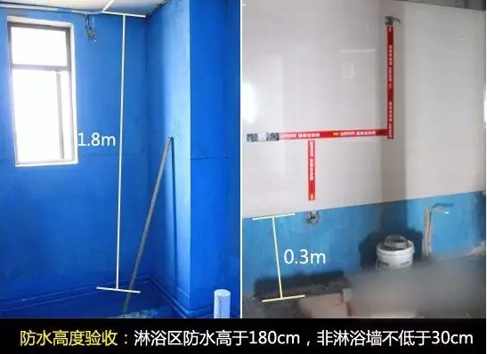【建房知識】衛生間防水施工早知道(圖4)